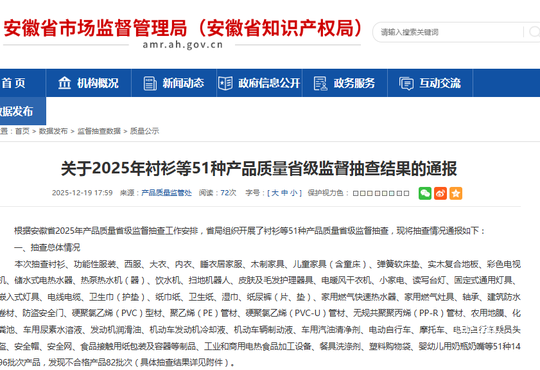 福建省​漳州市市场监督管理局发布2025年(流通领域产品)质量市级监督抽查结果（一）